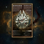 Wall-Mount Display Frame for LEGO® Star Wars Millennium Falcon 75257